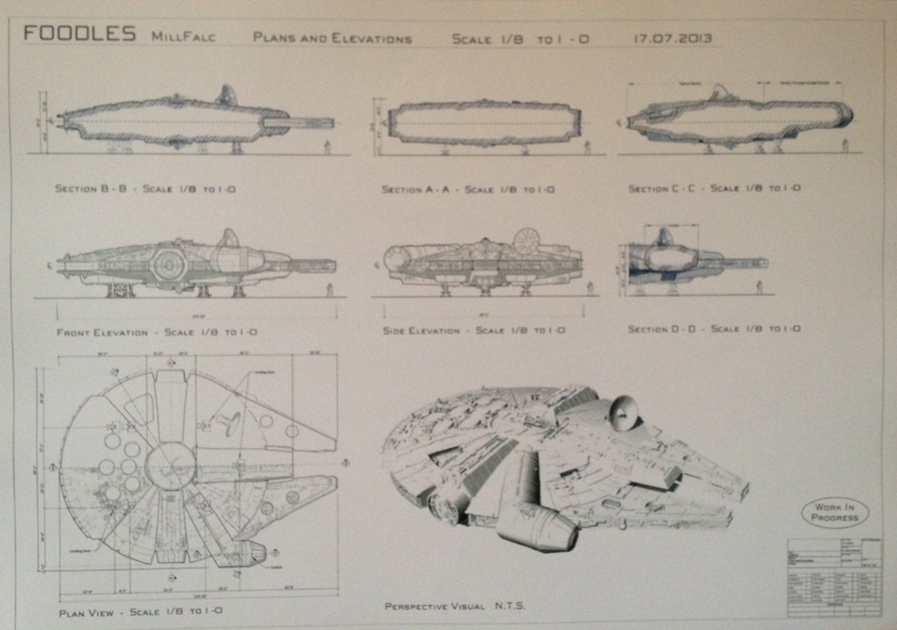 Millennium Falcon - Foodles